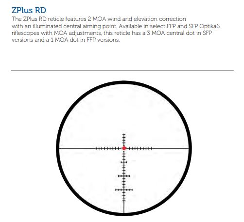 Meopta Optika 5 4-20x50 RD